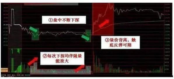 A股各路资金跑步进场，为什么上市公司股东高管却忙着减持已经交房了,开发商破产有影响吗多楼盘刚交付就破发