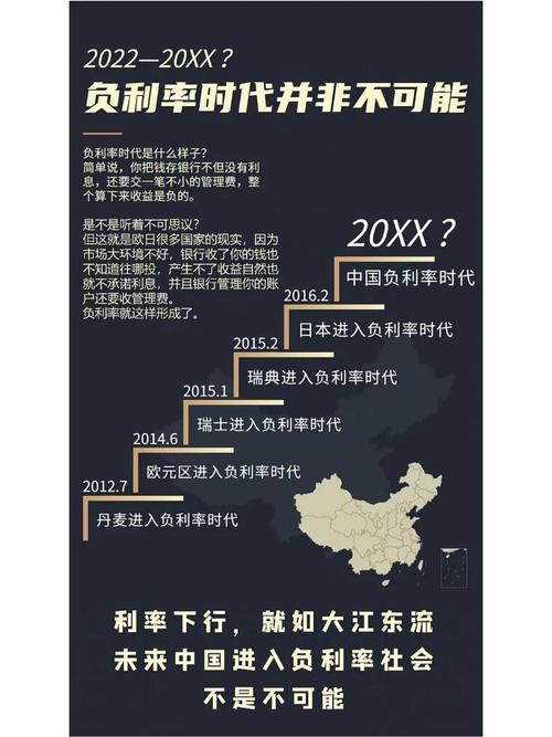 从抢购大额存单到负利率时代，我们的钱还能在哪里安放大额存单新政大额存单不靠档计息了吗？为何 汽车2